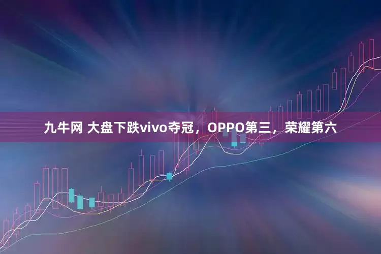 九牛网 大盘下跌vivo夺冠，OPPO第三，荣耀第六