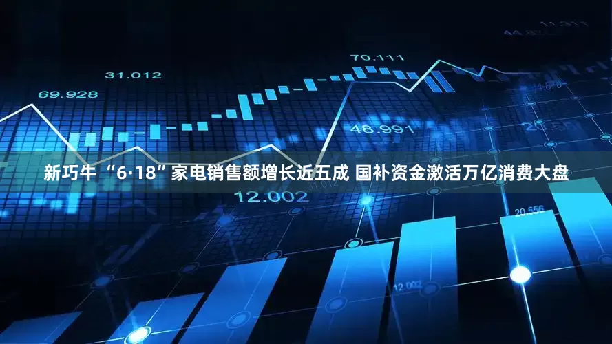 新巧牛 “6·18”家电销售额增长近五成 国补资金激活万亿消费大盘
