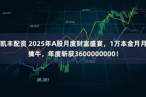 凯丰配资 2025年A股月度财富盛宴,1万本金月月擒牛,年度斩获3600000000!