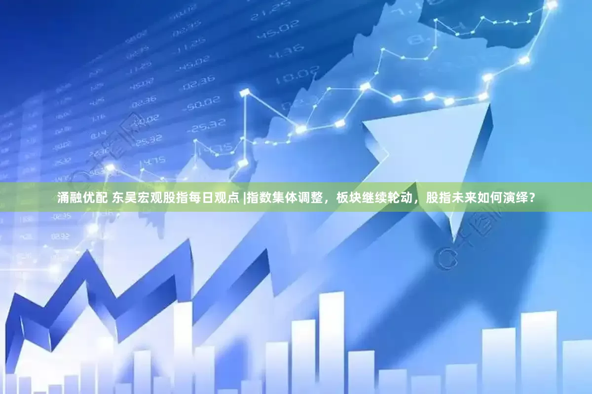 涌融优配 东吴宏观股指每日观点 |指数集体调整，板块继续轮动，股指未来如何演绎？